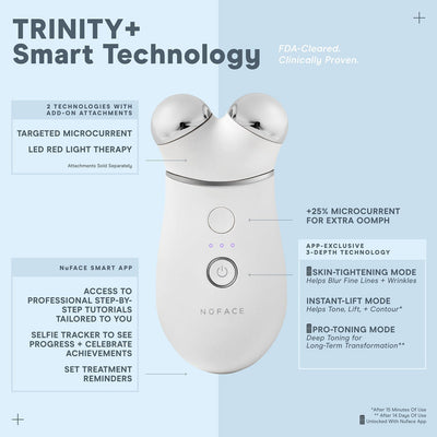 NuFACE Trinity+ Starter Kit with Effective Lip & Eye Attachment High Tech Tools   