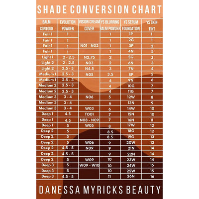 Danessa Myricks Beauty Yummy Skin Serum Skin Tint Foundation