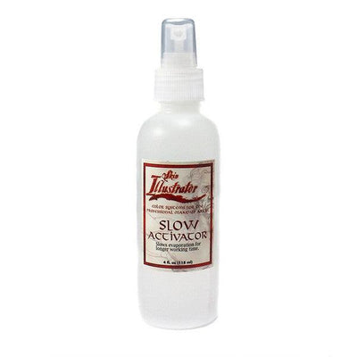 Skin Illustrator Slow Activator Activator 4oz.  