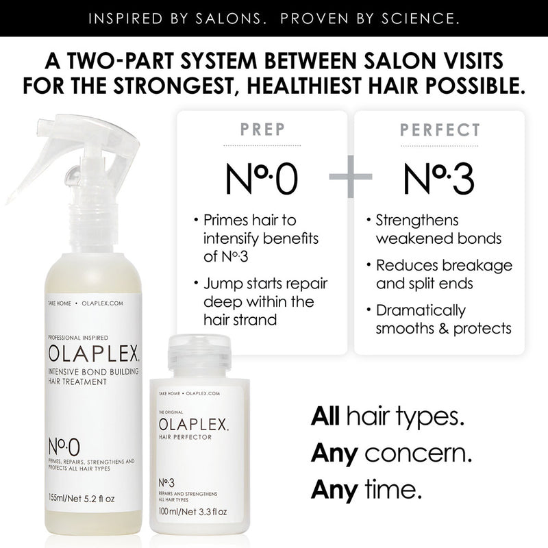 Olaplex No.3 Hair Perfector Hair Masks   